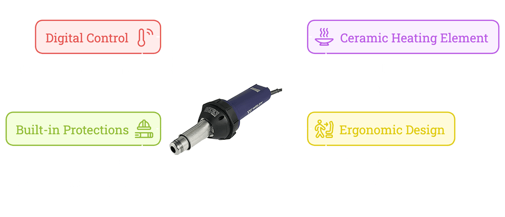Why Choose The Weldy Energy Ht1600 D